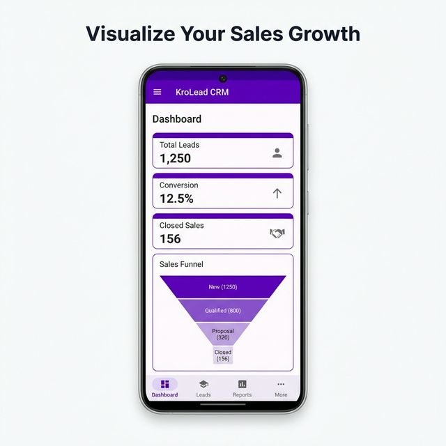 KroLead dashboard screenshot